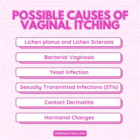 Vulvar itching icd 10 - According to the 2016 ICD-10-CM list, the code that is assigned for the diagnosis of vulvar cancer is C51.9. This is for a primary or metastatic cancer involving the vulva [6]. ... Skin color changes in the vulva; Appearance of warts or rashes; Itching or burning sensation in the vulva; Pain felt in the urethra while urinating; Diagnosis